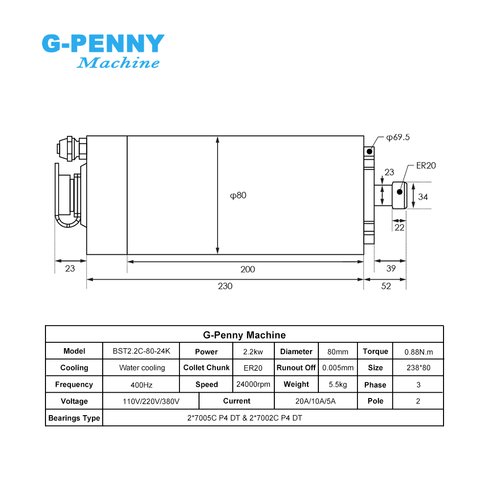 G-Xu 2.2kw ER20 Làm Mát Bằng N - đánh giá và giá 2.2Kw Water Cooled Spindle Kit Vfd